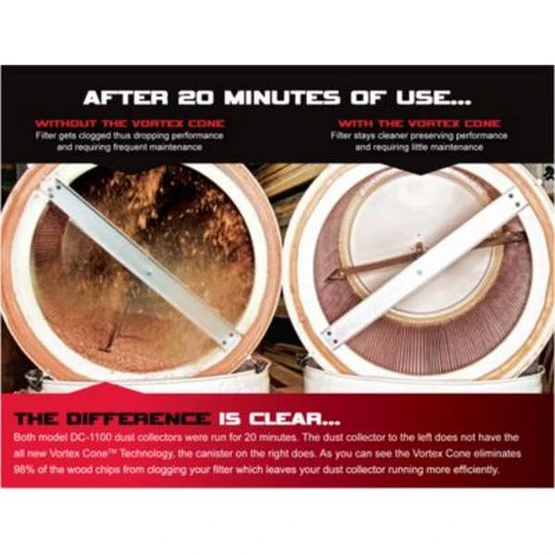 Jet 710702K Dc-1200vx-ck1 Dust Collector, 2hp 1ph 230v, 2-micron Canister Kit - Image 3